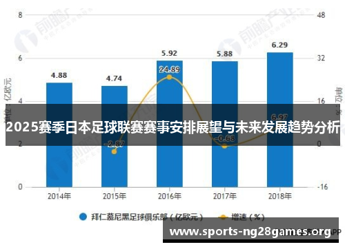2025赛季日本足球联赛赛事安排展望与未来发展趋势分析
