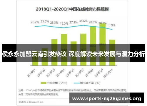 侯永永加盟云南引发热议 深度解读未来发展与潜力分析