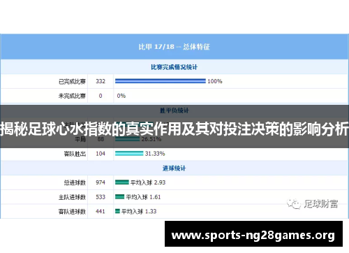 揭秘足球心水指数的真实作用及其对投注决策的影响分析