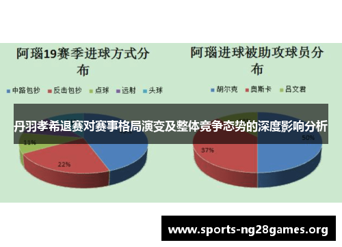 丹羽孝希退赛对赛事格局演变及整体竞争态势的深度影响分析