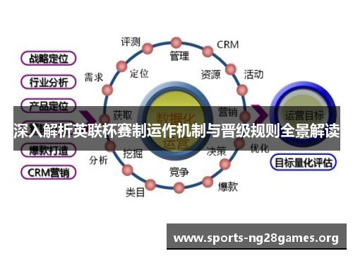 深入解析英联杯赛制运作机制与晋级规则全景解读