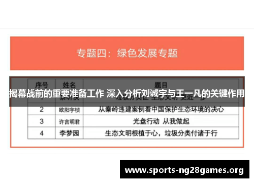 揭幕战前的重要准备工作 深入分析刘诚宇与王一凡的关键作用 揭幕战前的重要准备工作 深入分析刘诚宇与王一凡的关键作用