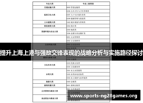 提升上海上港与强敌交锋表现的战略分析与实施路径探讨 提升上海上港与强敌交锋表现的战略分析与实施路径探讨